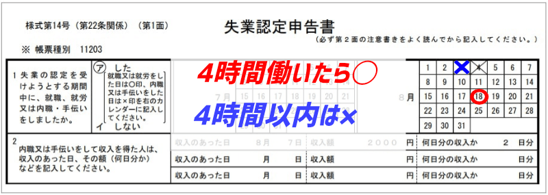 失業認定申告書の働いた日の書き方