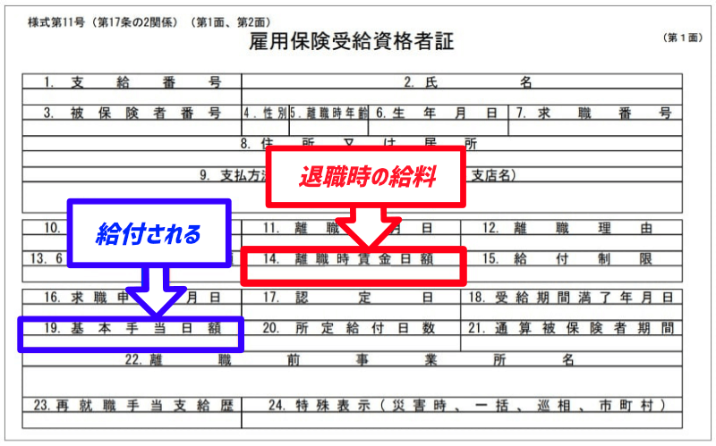 雇用保険受給資格者証と収入の関係