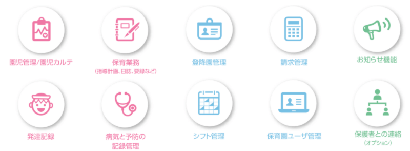 ChiReaffSpaceでできること