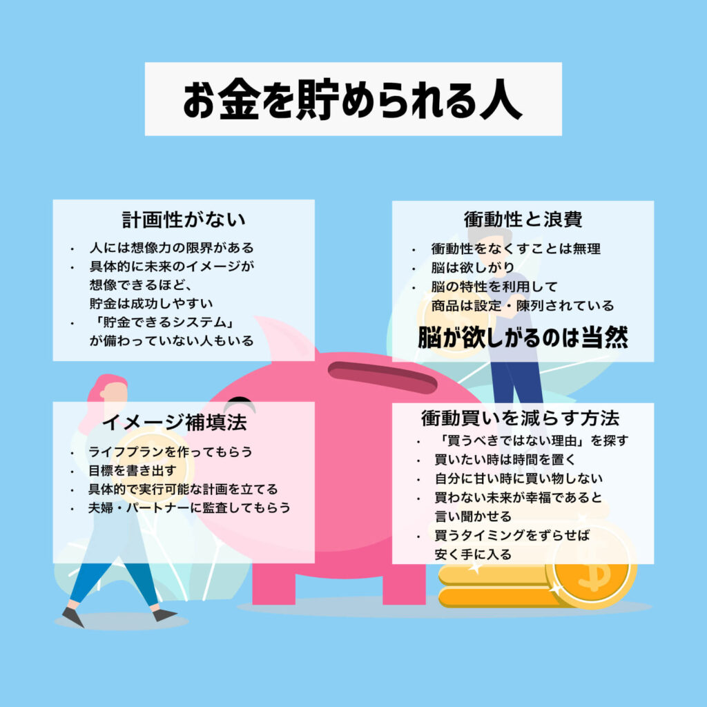 貯金のできる人・できない人の特徴