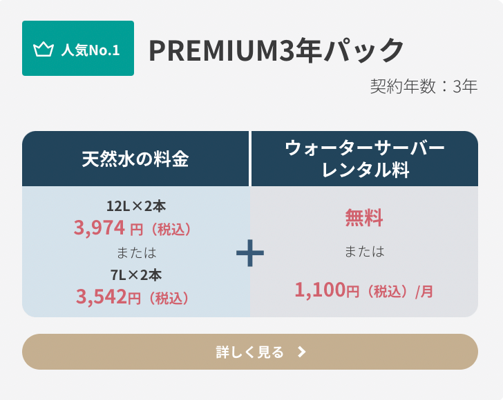 PREMIUM３年パック、プレミアムウォーターとCadoサーバー