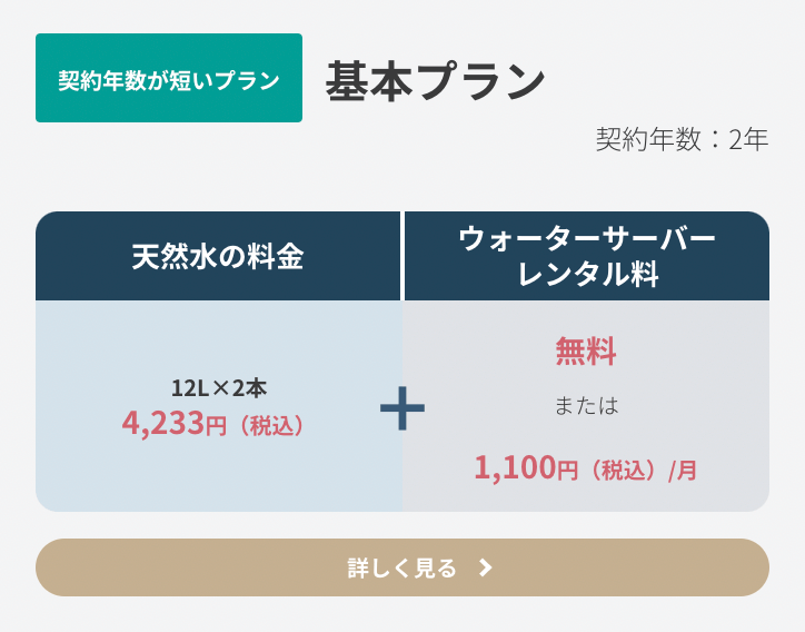 基本プラン、プレミアムウォーターとCadoサーバー