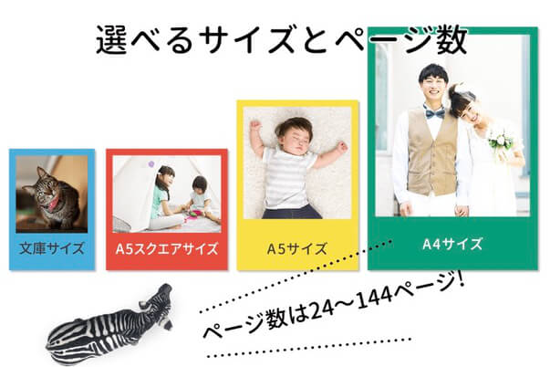 選べるサイズとページ数、しまうまプリントでフォトブック