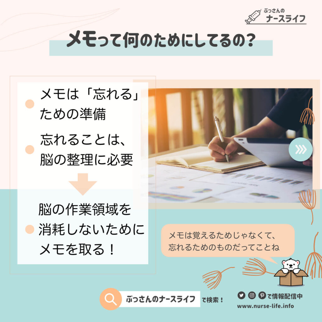そもそものメモの役割って何だろう？