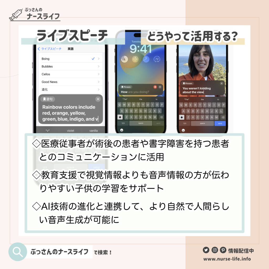 ライブスピーチの便利な活用方法
