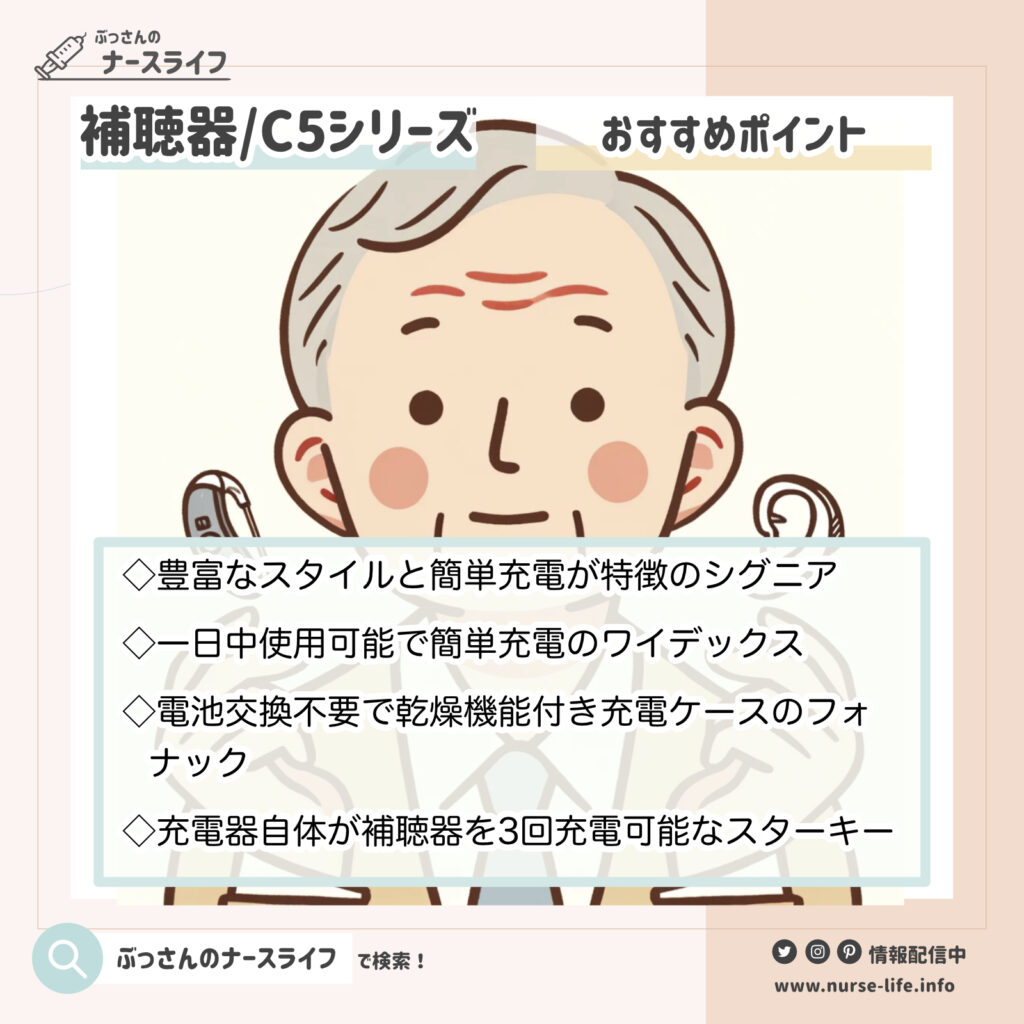C5シリーズと比較したい、充電式補聴器製品