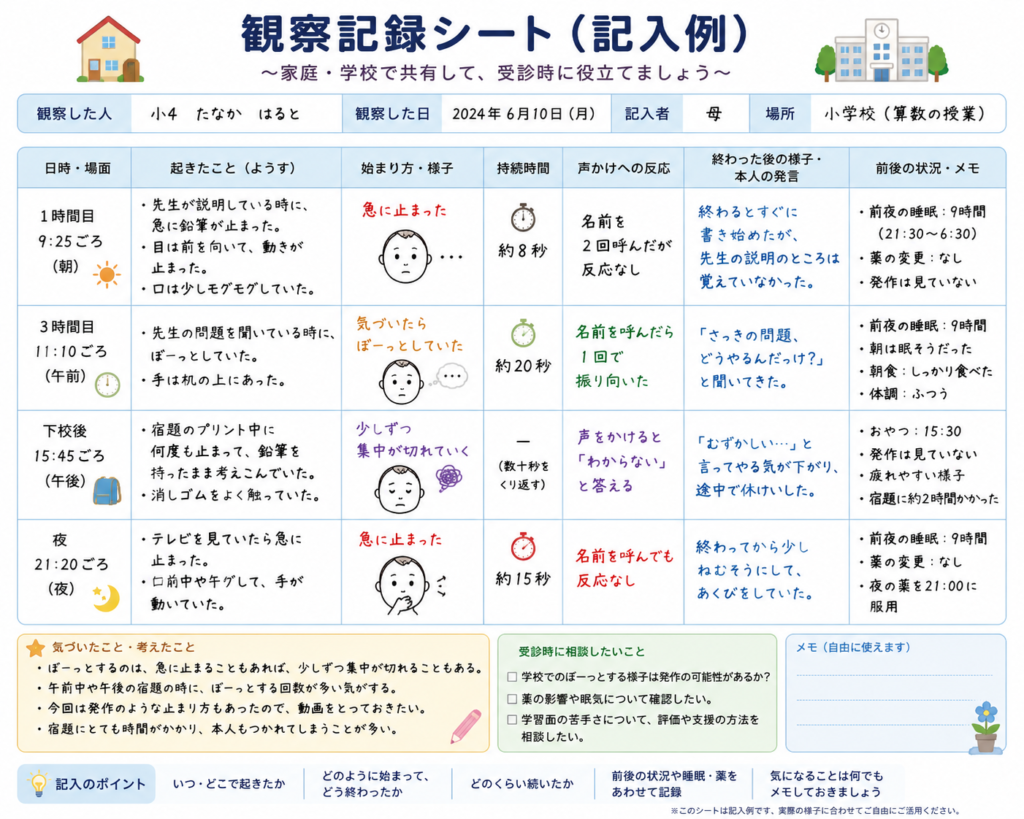 家庭と学校で記録したい9項目