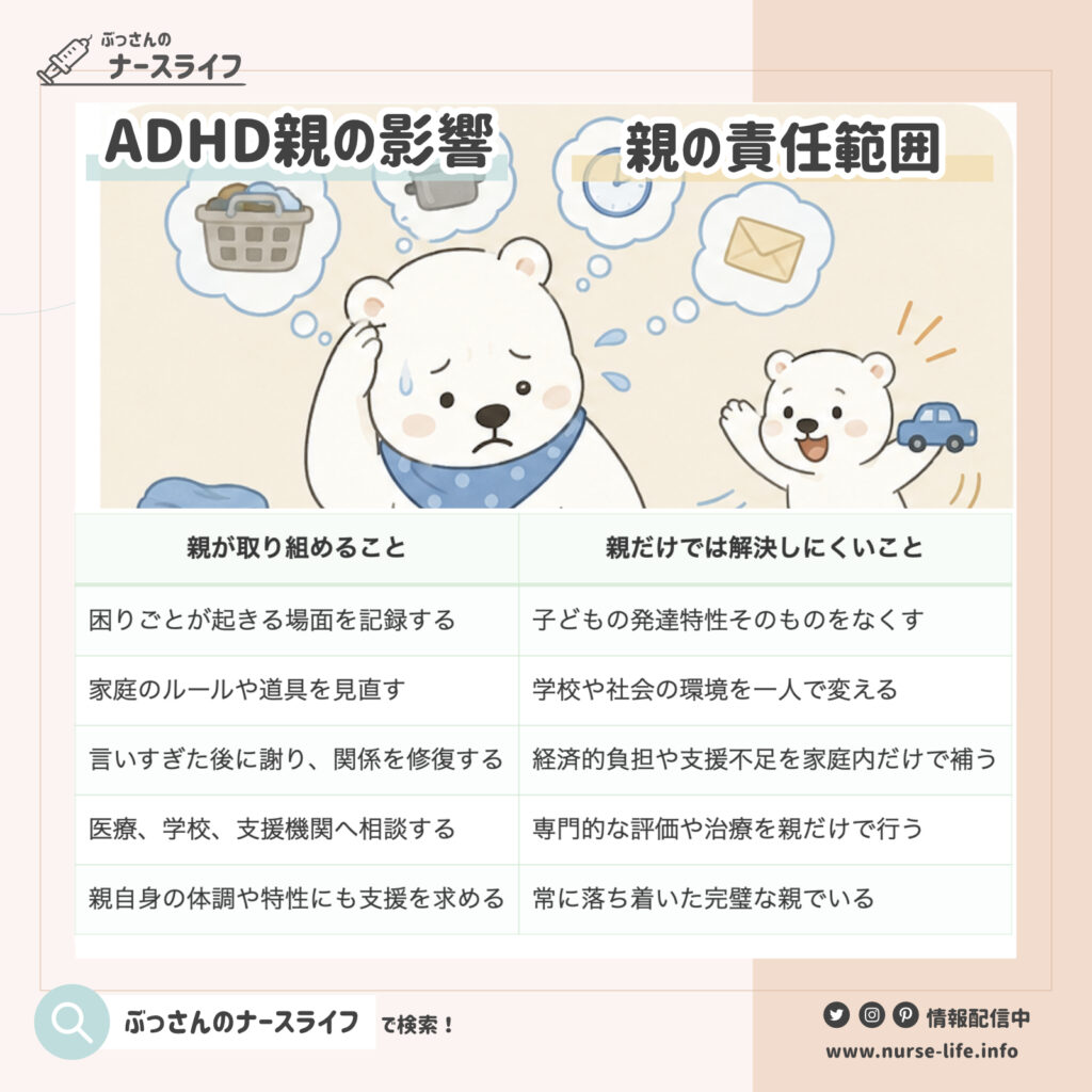 親が責任を持てる範囲と、親だけでは背負えない範囲