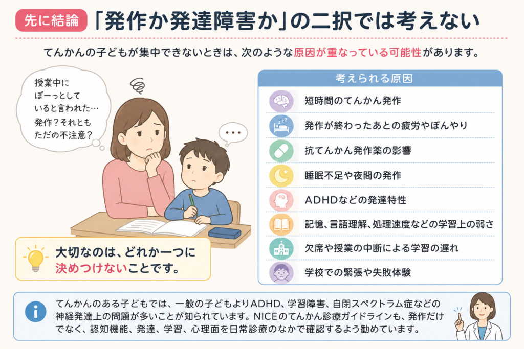 てんかんと発達障害はなぜ一緒に見つかることが多いのか