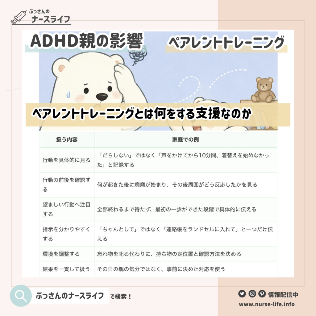 ペアレントトレーニングとは何をする支援なのか