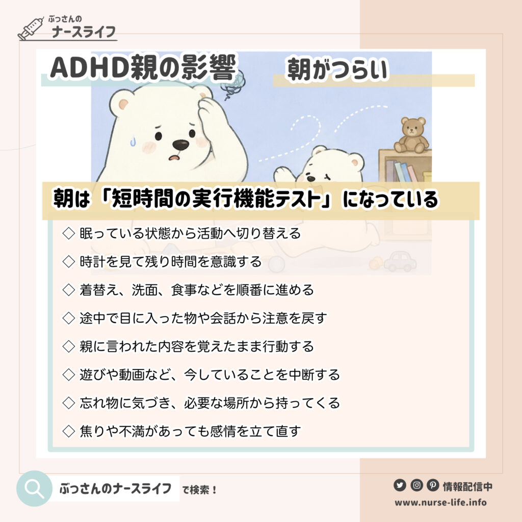 朝は「短時間の実行機能テスト」になっている