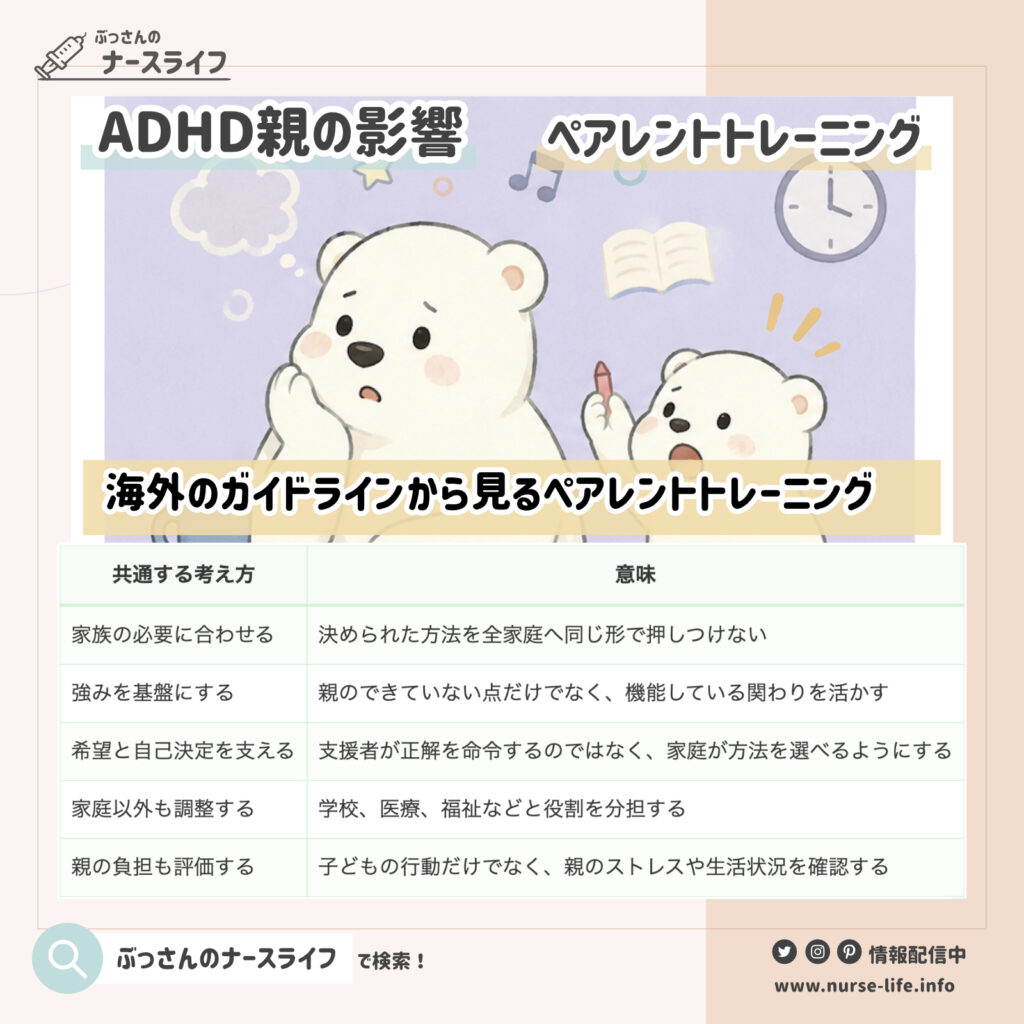 海外のガイドラインから見るペアレントトレーニング