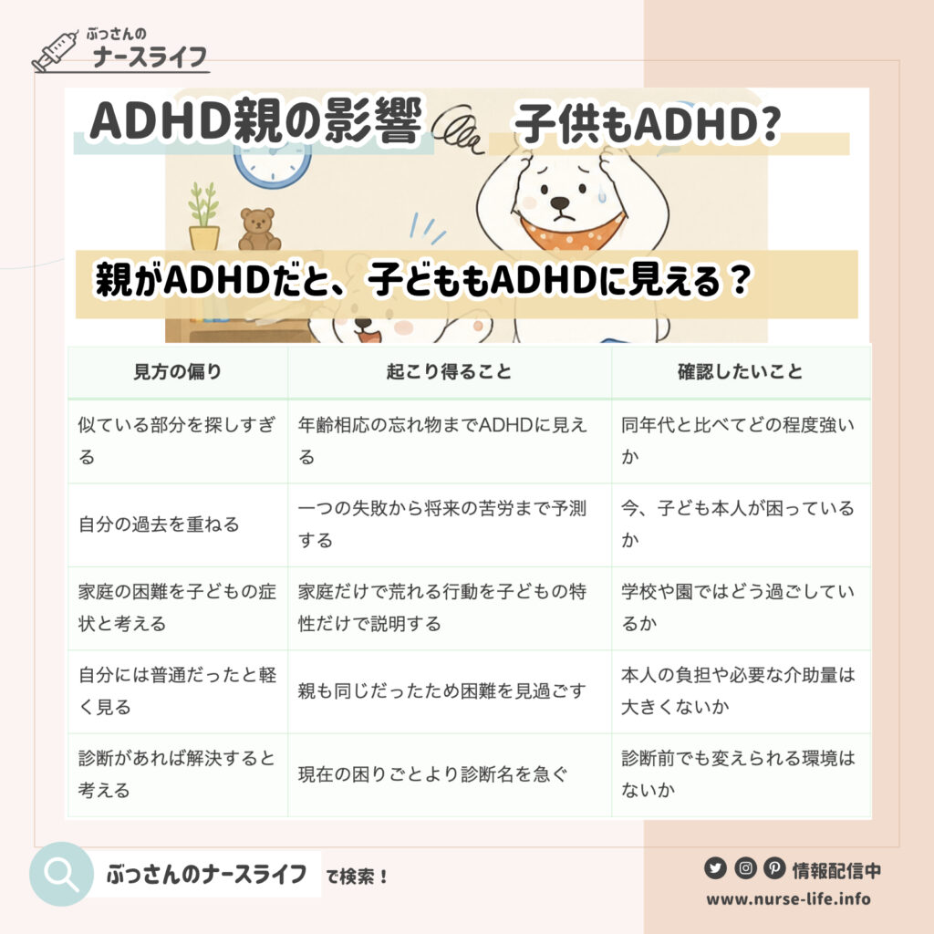 親がADHDだと、子どももADHDに見えてしまうことはあるのか